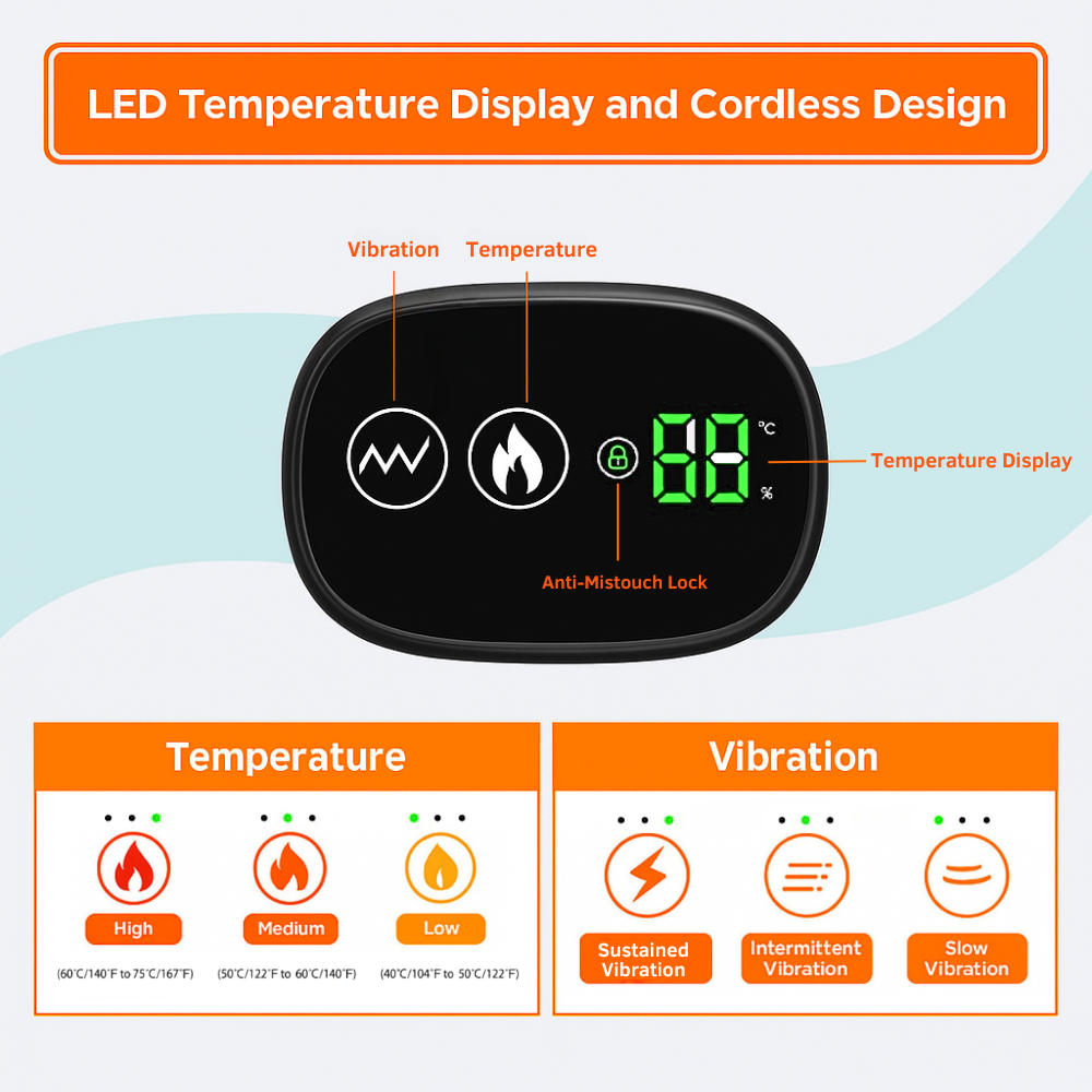 NOLAZA Heated Shoulder Massager