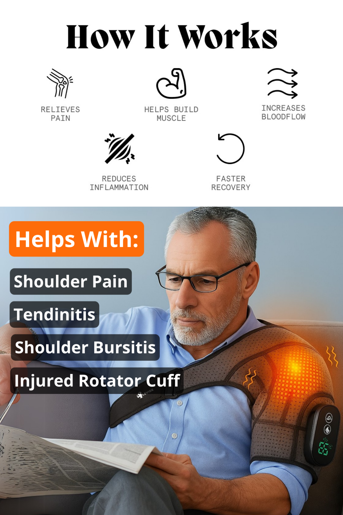 NOLAZA Heated Shoulder Massager