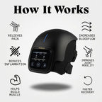 NOLAZA Knee Massages 2.0 Ultra 3 in 1 Knee Therapy Device